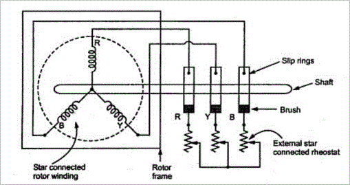three phase induction motor circuit