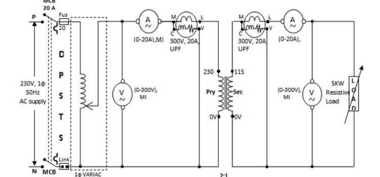 transformer load test