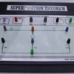 superposition theorem