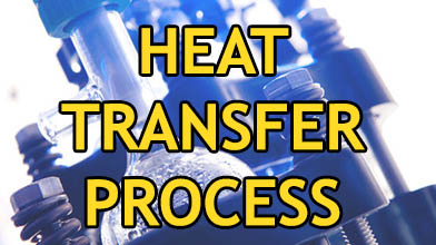 Heat transfer process engineering practical