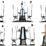 slump-test-procedure